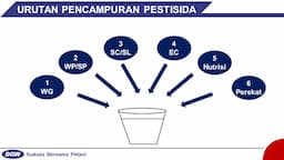 Cara Mencampur Pestisida Berdasarkan Bentuk Formulasi